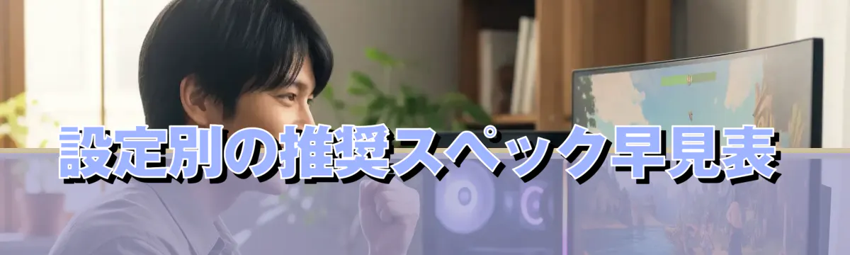 設定別の推奨スペック早見表